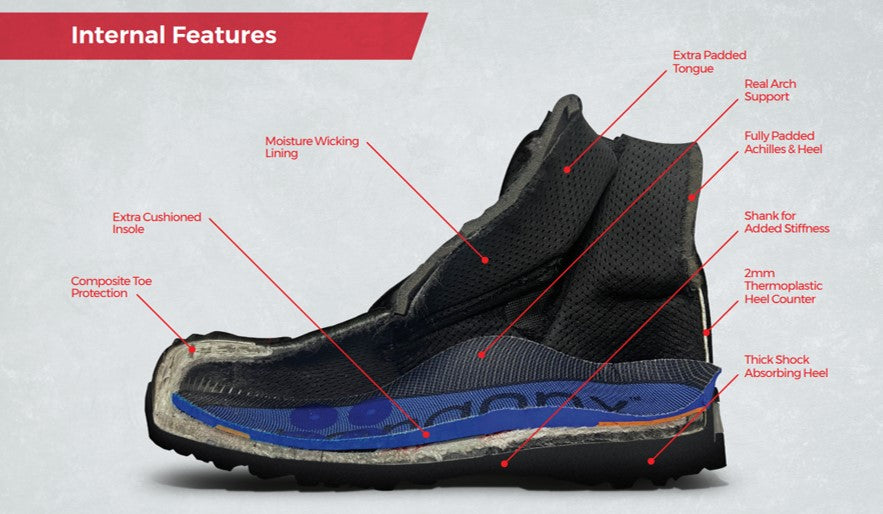 Ergonx Safety Boots Lace Up (Helium) Black