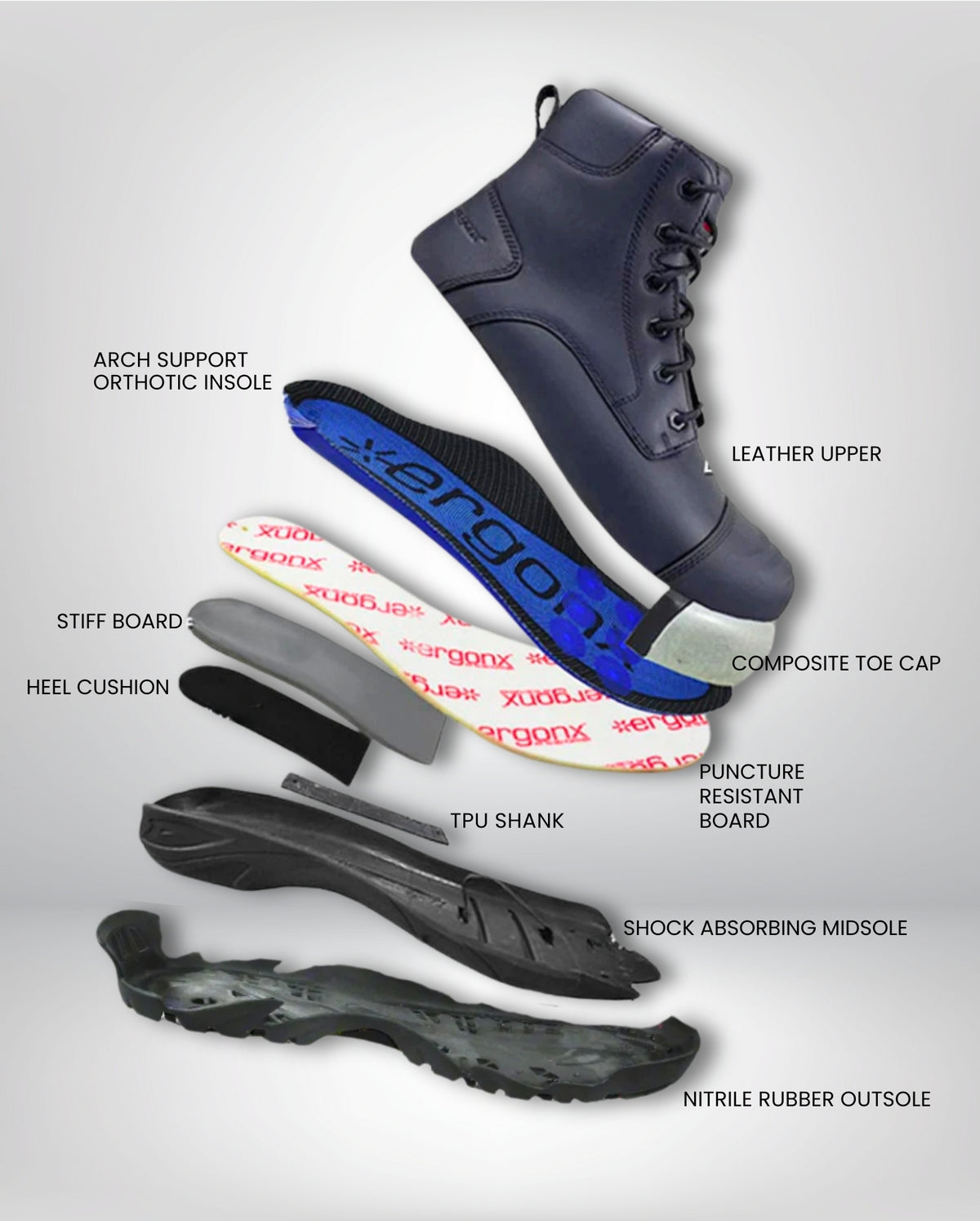 Ergonx Black Lace Up Safety Boots + 6 Socks + 1L Bottle & Cap Bundle