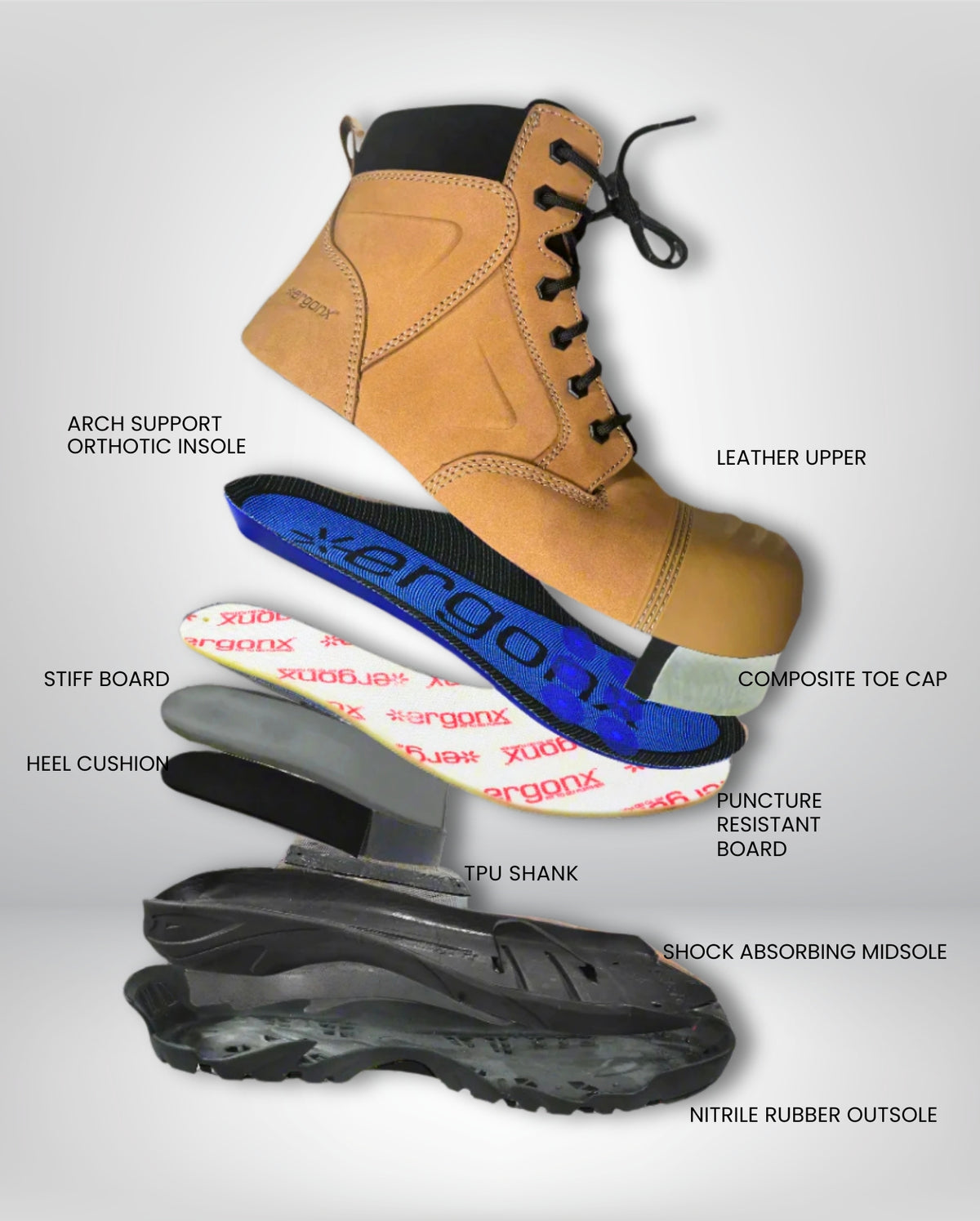 Ergonx Tan Toe Lace Up Safety Boots + 6 Socks + 1L Bottle & Cap Bundle